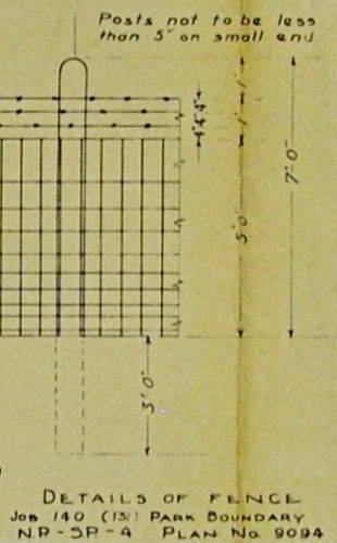 Fence Plans