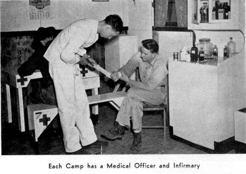 Medical Medical