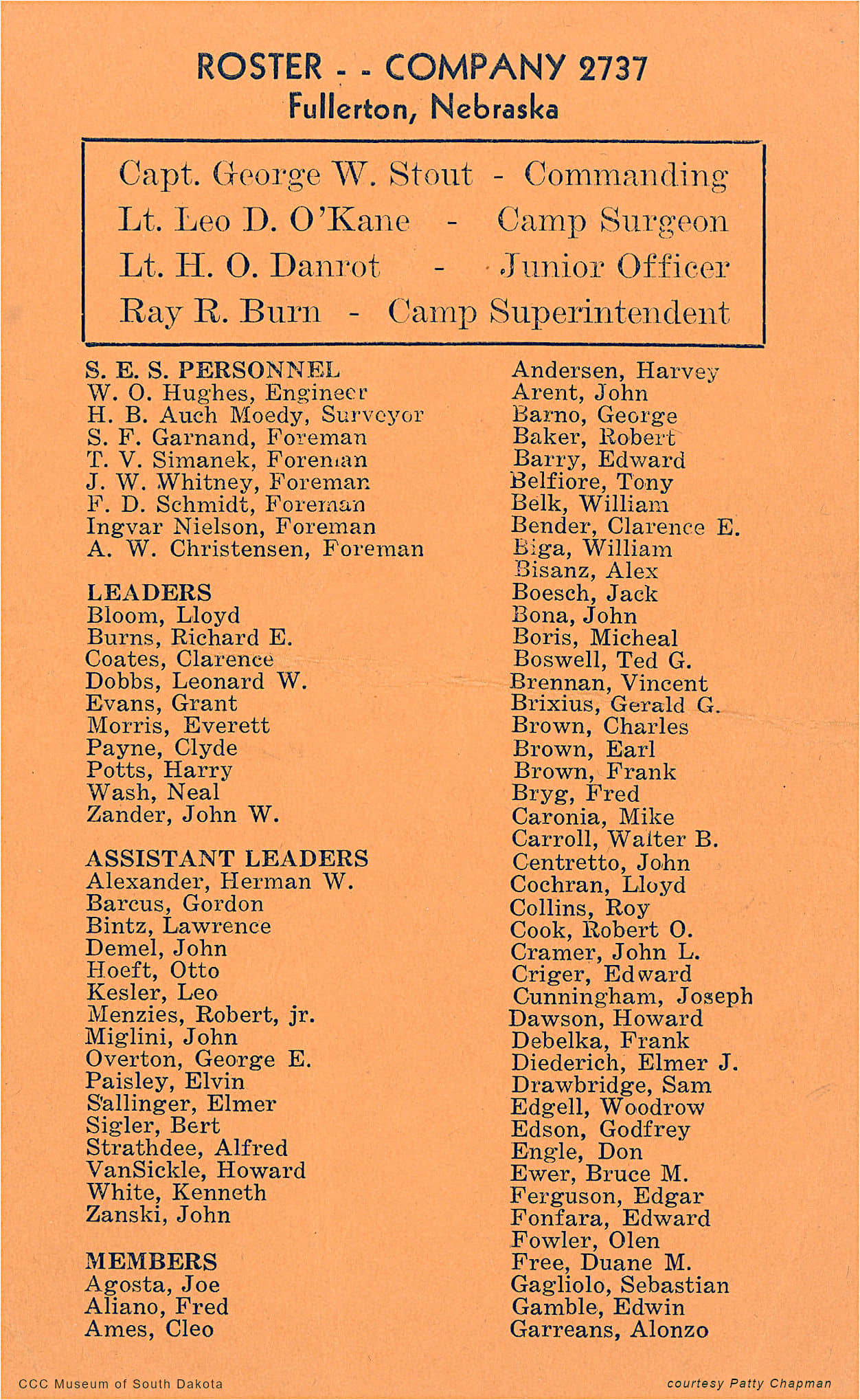 1934 CCC Camp Roster