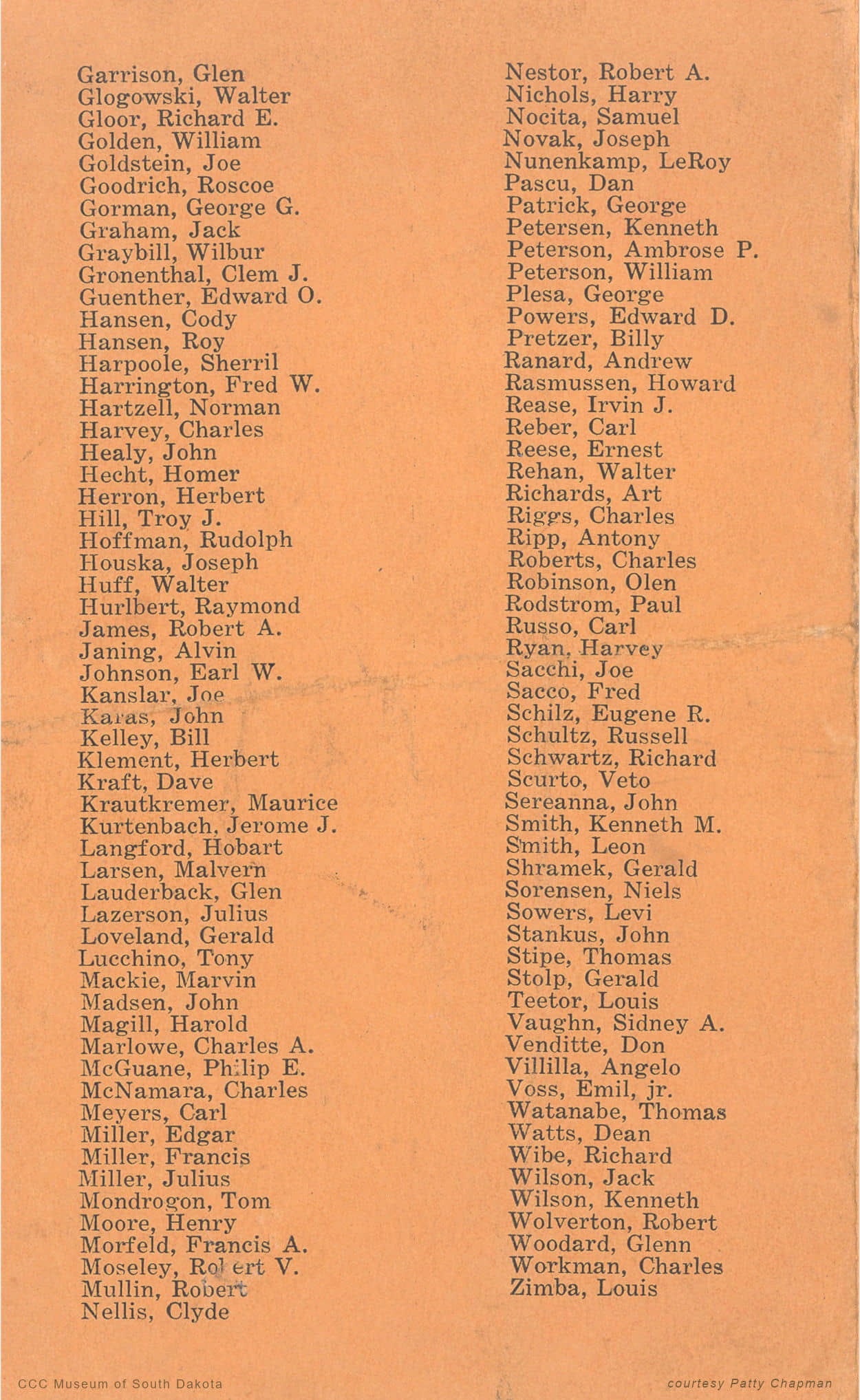 Enrollee Names on 1934 Thanksgiving Menu