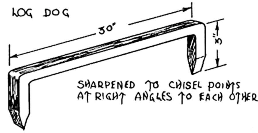 Log Dog Lumber Tool