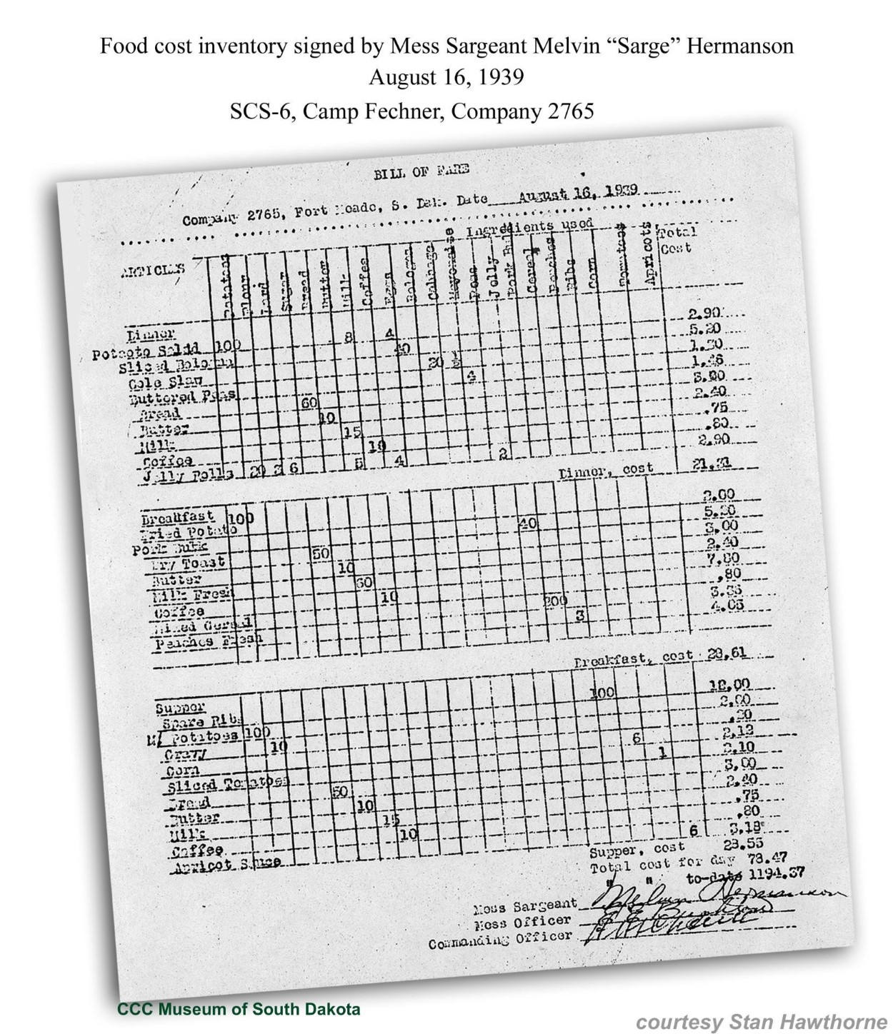 food cost inventory sheet