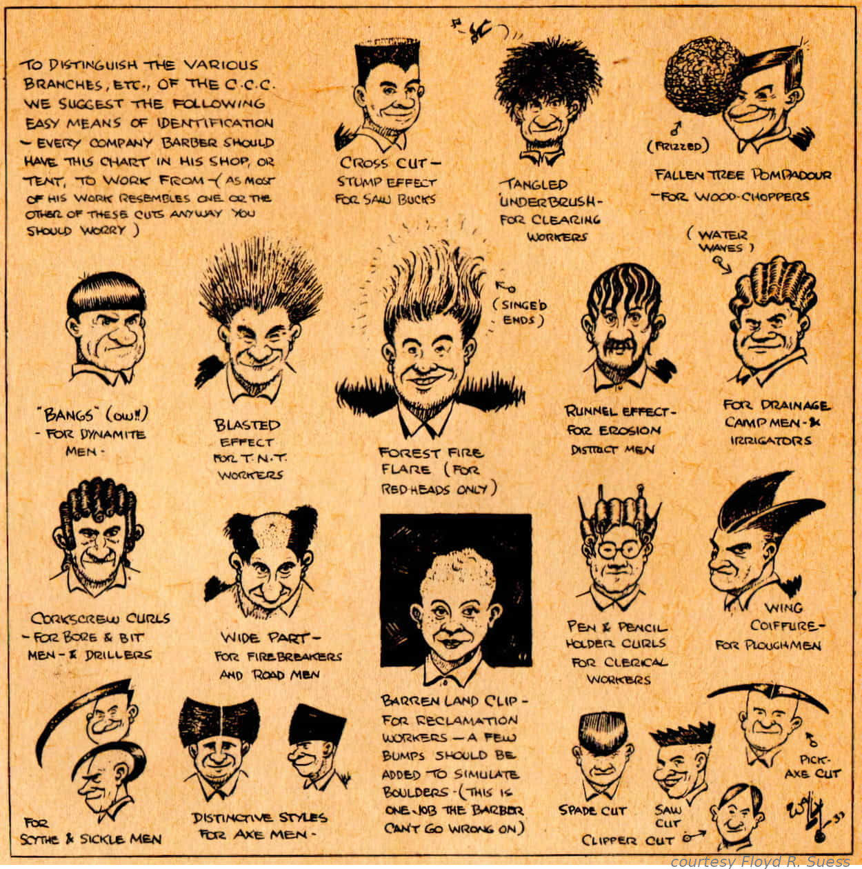 Floyd R Suess donated Hysterical History Floyd R Suess donated Hysterical History