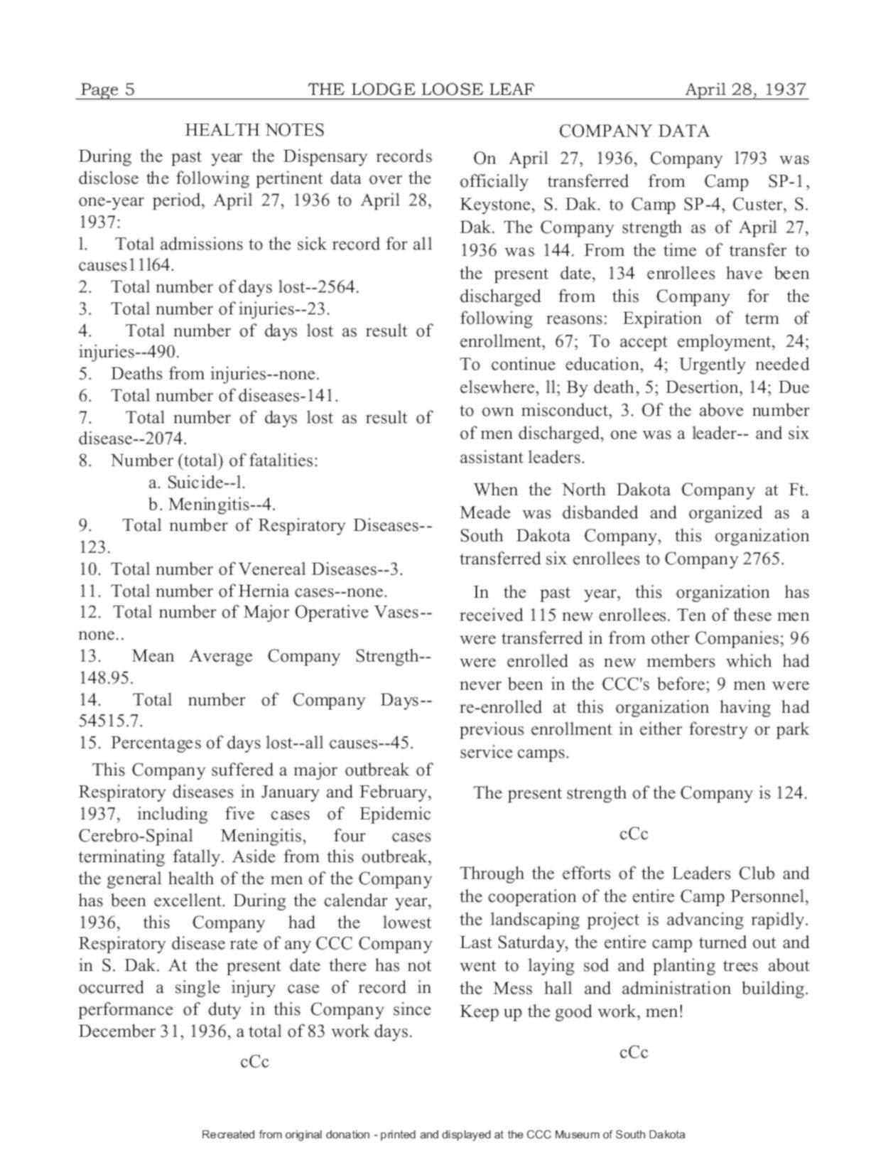 The CCC Camp Lodge Loose Leaf Newspaper The CCC Camp Lodge Loose Leaf Newspaper